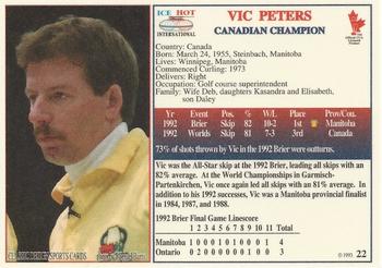 1993 Ice Hot International #22 Vic Peters Back